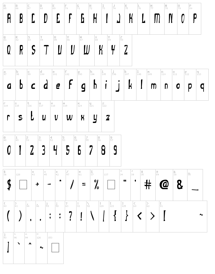 The Ugly font font map